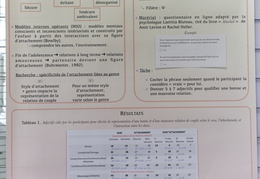 Posters à l'UFR de psychologie