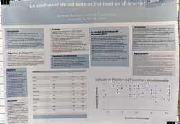 Posters à l'UFR de psychologie